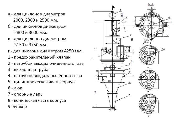 чертеж циклона ЦП-2 в Березниках